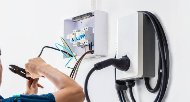 Industrial Electrical Services in Kalona, IA